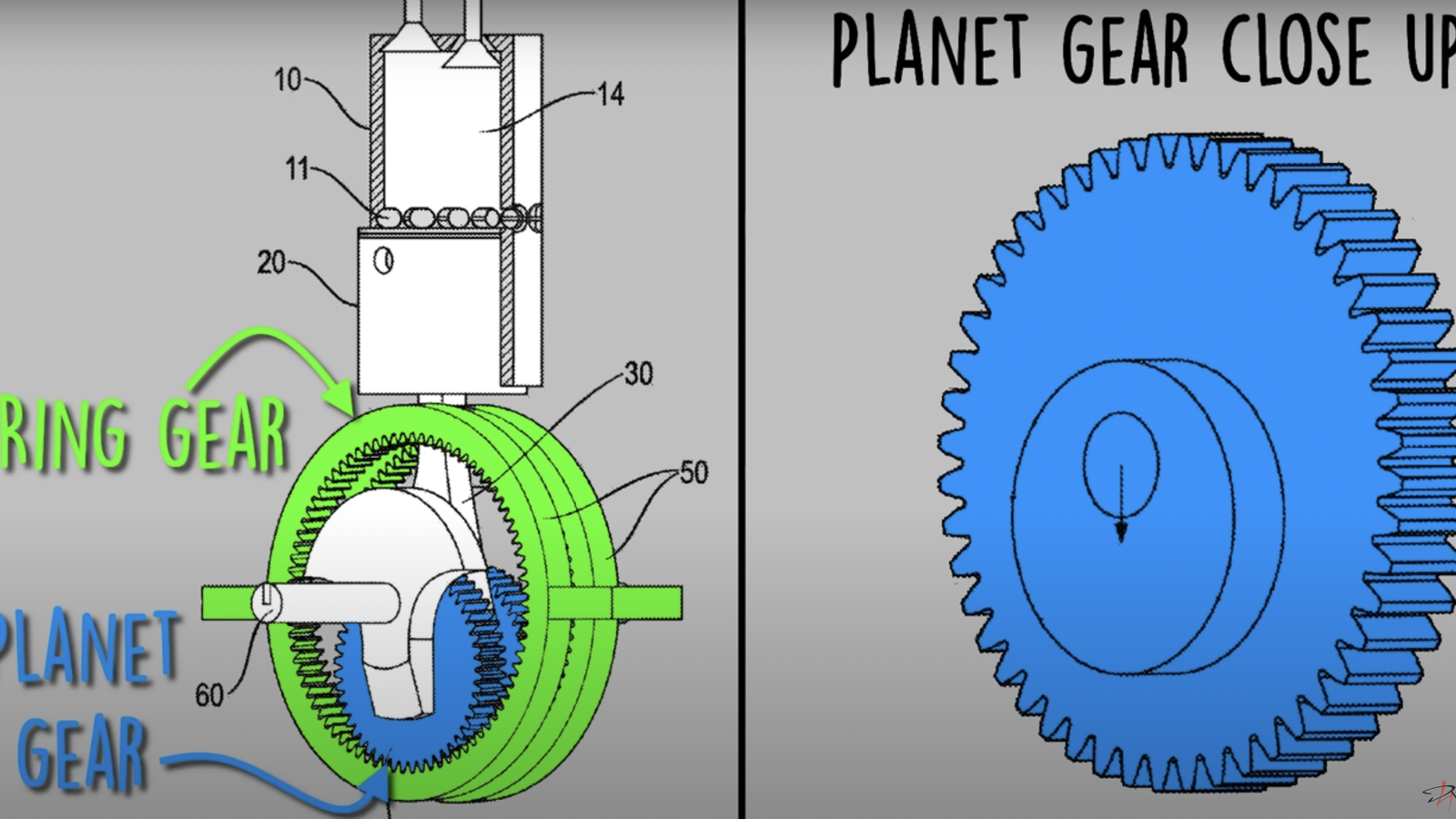Demonstration of Porsche's six-stroke engine proposal